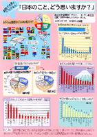 英語で世界とつながれた！「日本のこと、どう思いますか？」