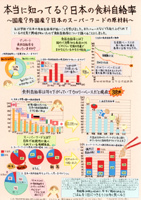 本当に知ってる？日本の食料自給率～国産？外国産？日本のスーパーフードの原材料～
