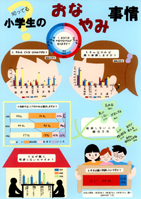 知ってる？小学生のおなやみ事情