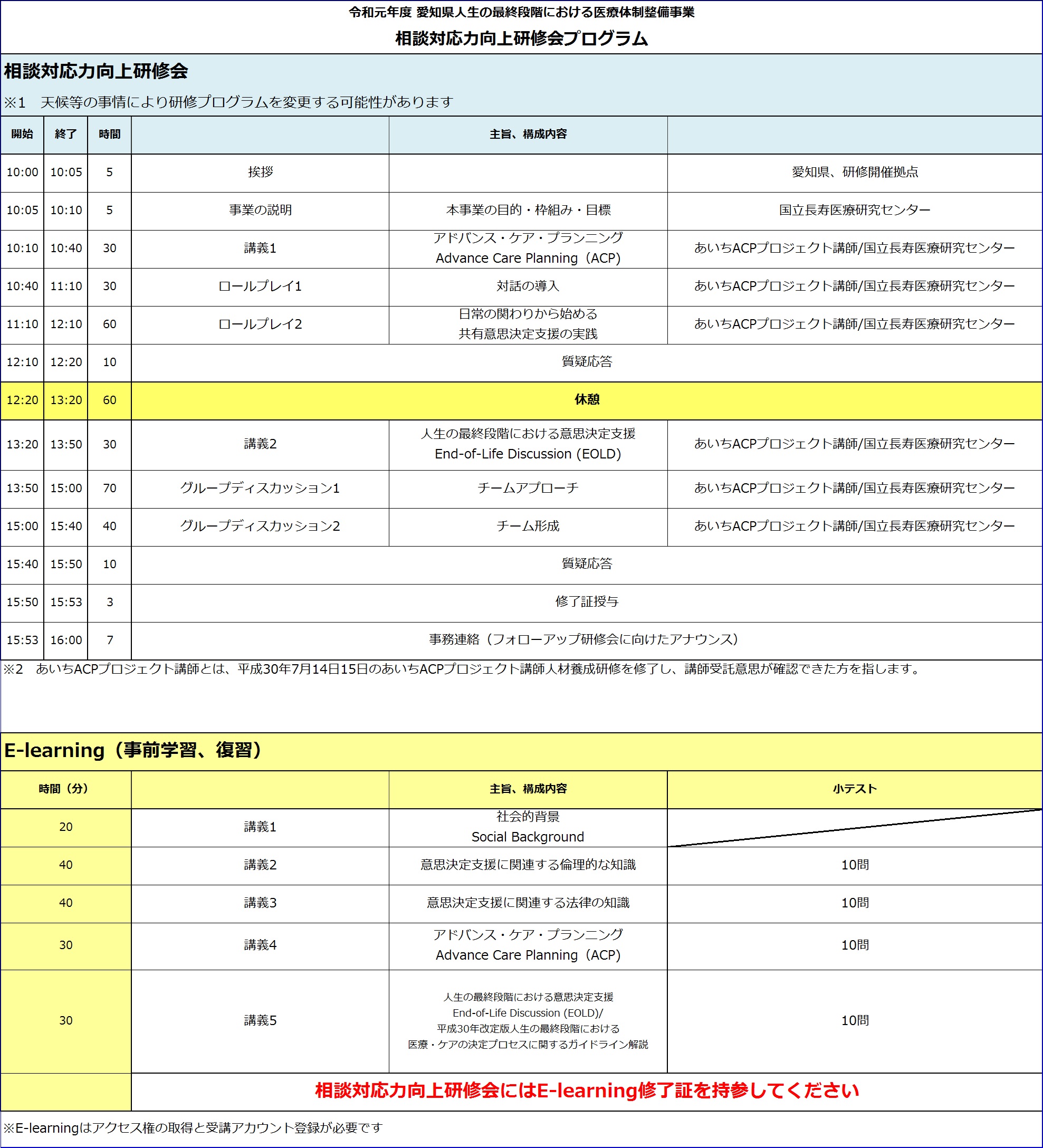 R1相談対応力向上研修会プログラム