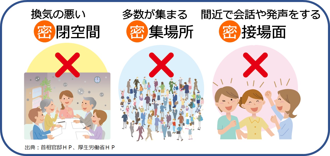 と は コロナ 三 密 コロナ共存時代をどう生きるか <br>―仏教の教え「三密」とコロナ「三密」―