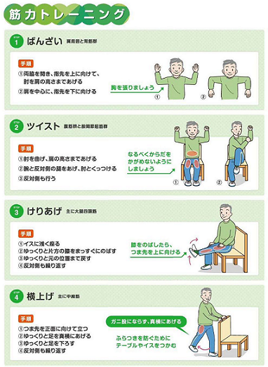 新型コロナウイルス感染症と高齢者の元気づくりのために 愛知県