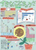 すきなことちょうさ　2年2組