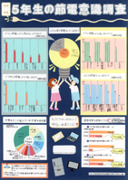 5年生の節電意識調査