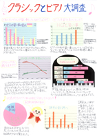 クラシックとピアノ大調査