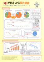日本が抱えている電力問題