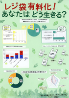 レジ袋有料化！あなたはどう生きる？