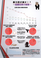 暴力団が減少！？～組織犯罪の情勢～