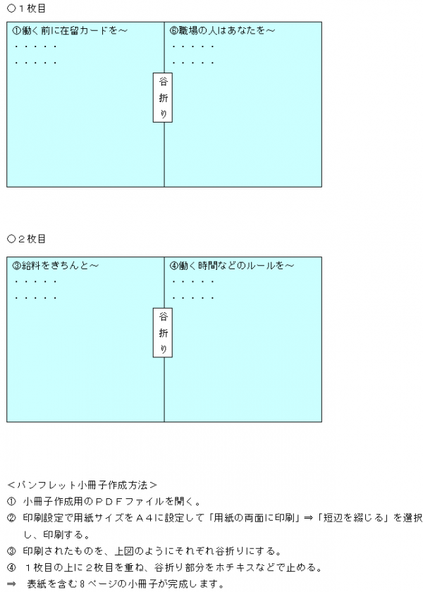 小冊子折り方