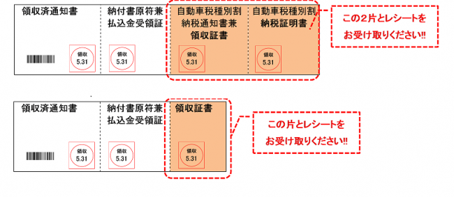 受け取り書類の見本