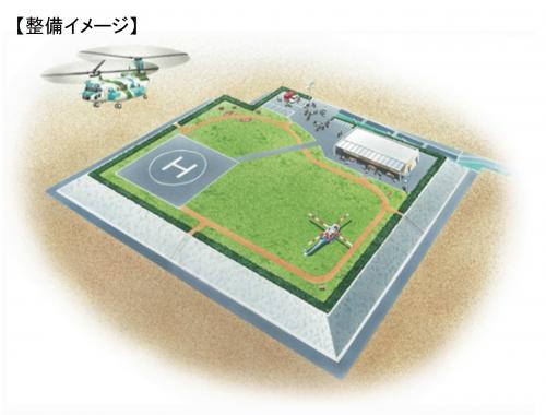 ゼロメートル地帯における広域防災活動拠点整備イメージ