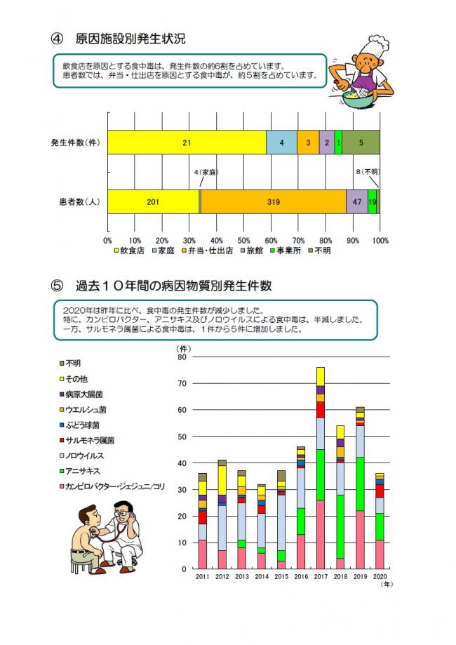 リーフレット３