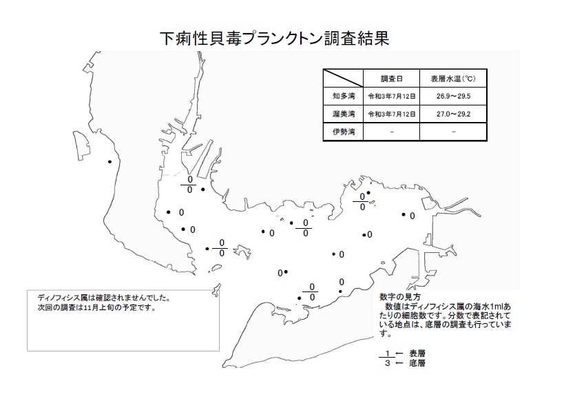 下痢性貝毒プランクトン調査結果20210712