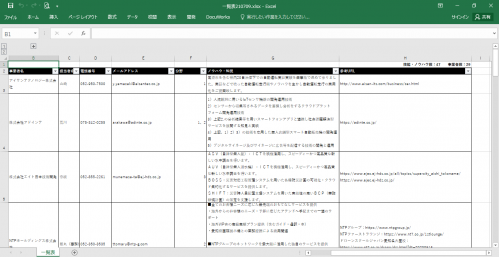 会員が持つ技術やノウハウ等（一覧表のイメージ） 