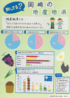 知ってる？岡崎の地産地消