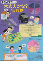 今さらですが…大丈夫かな？忘れ物