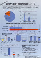 未来はどうなる？政府が目指す脱炭素社会について