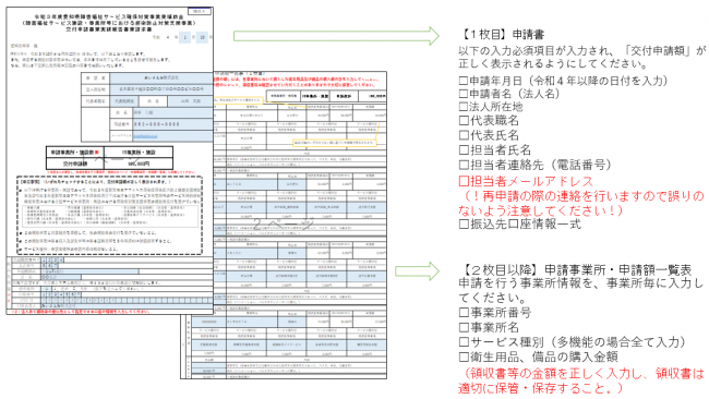 申請書のイメージ