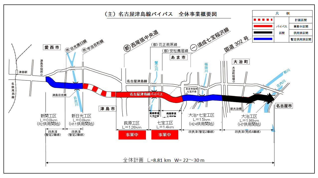 名古屋津島線バイパス全体概要