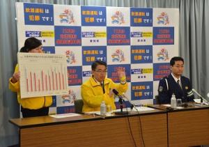 交通安全年末緊急アピール及び交通安全街頭啓発活動