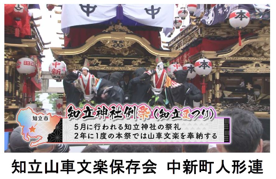 知立