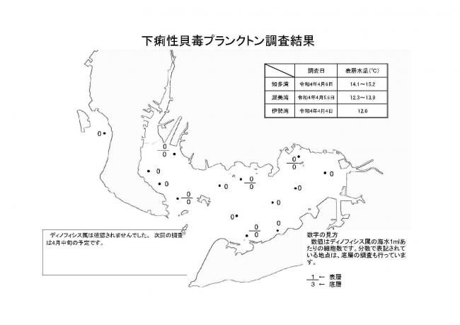 下痢性貝毒プランクトン調査結果