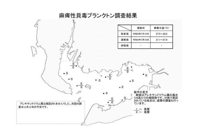 麻痺性貝毒プランクトン調査結果20220712