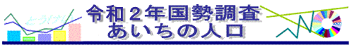 令和2年国勢調査あいちの人口