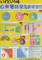 いざという時 公衆電話使えますか？！