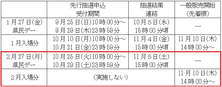 ジブリパークのチケット販売が先着順のみになります。また、「青春の丘