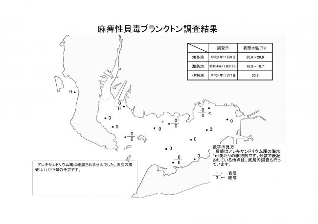 麻痺性貝毒プランクトン調査結果20221107