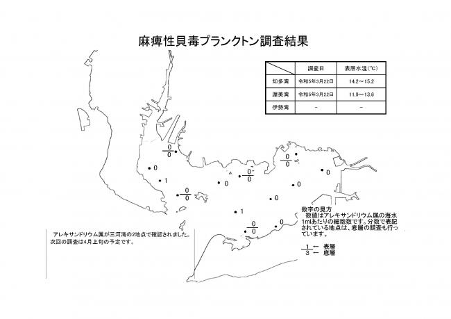 麻痺性貝毒プランクトン調査結果20230322