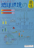 皆で止めよう！地球環境の崩壊
