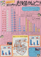交通事故ゼロへ！ぼくの町の危険箇所はどこ？