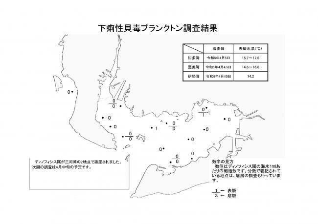 下痢性貝毒プランクトン調査結果20230404