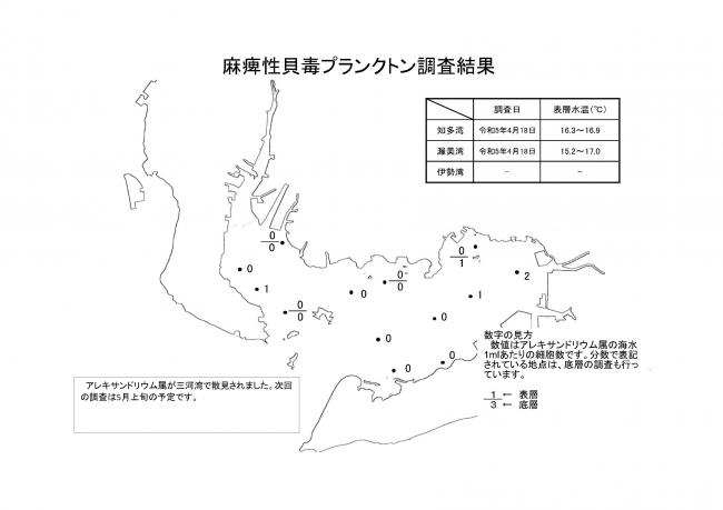 麻痺性貝毒プランクトン調査結果20230418