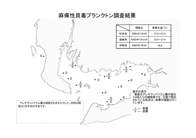 麻痺性貝毒プランクトン調査結果20230703