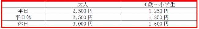 （１）もののけの里・ジブリの大倉庫