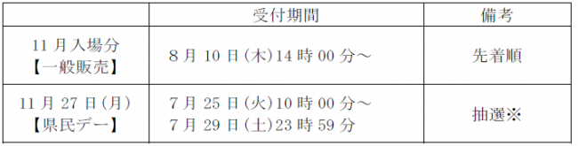  チケットの販売スケジュール