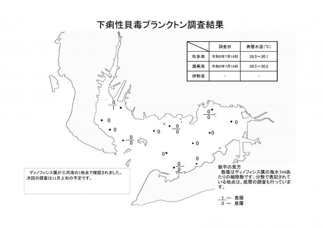 下痢性貝毒プランクトン調査結果20230718