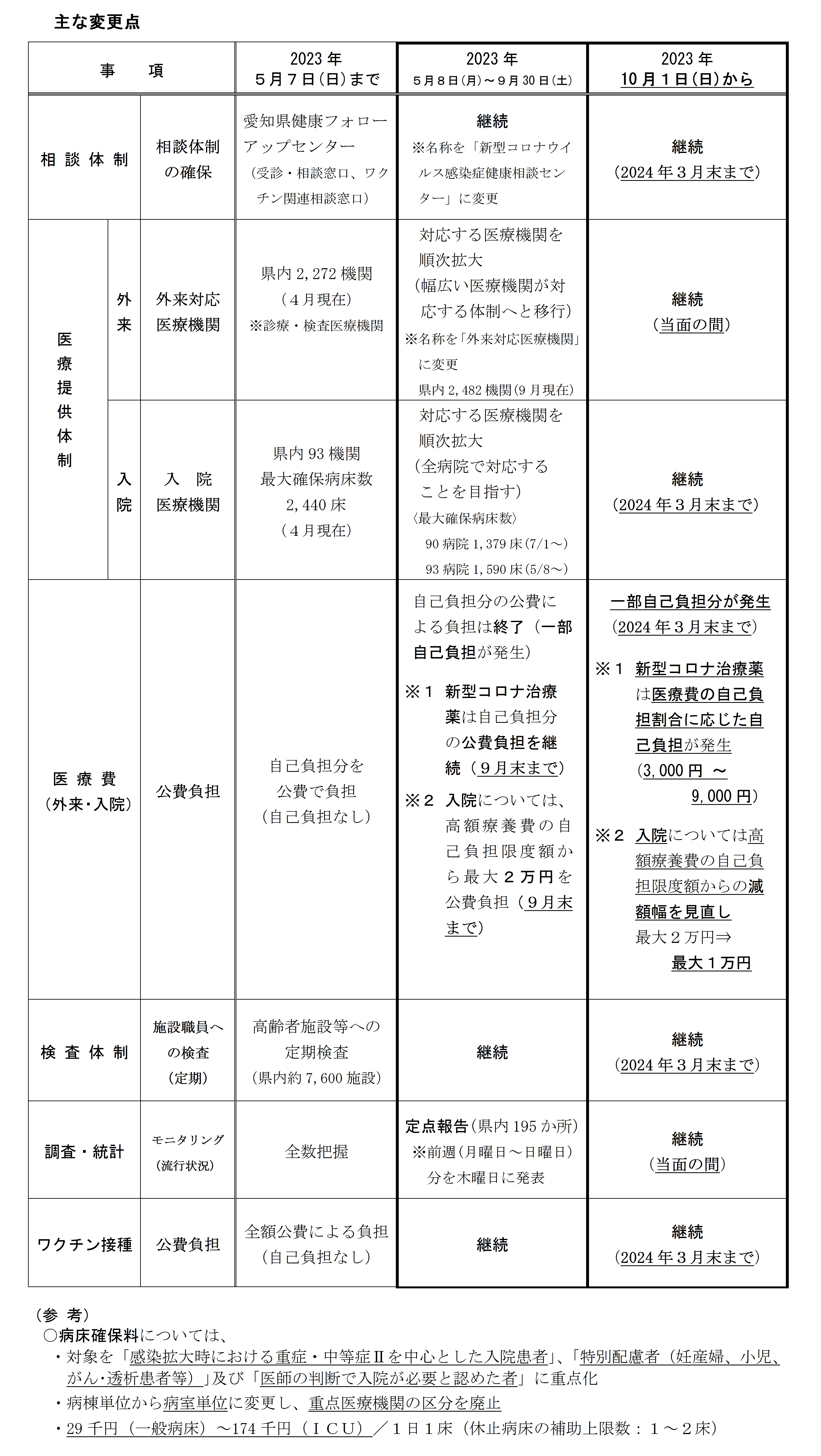 0915記者発表