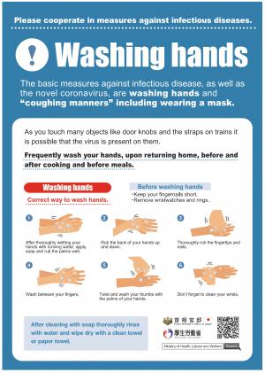 washing hands