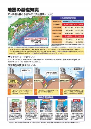 地震の基礎知識