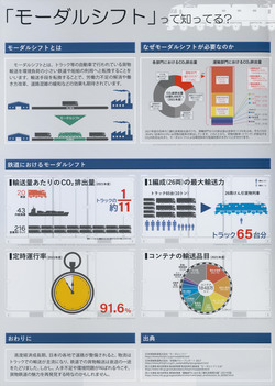 パソコン統計グラフの部　金賞