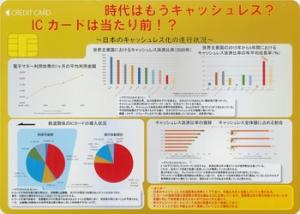 パソコン統計グラフの部　銀賞