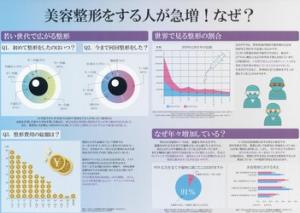 パソコン統計グラフの部　銀賞