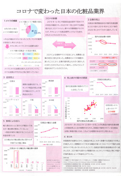 パソコン統計グラフの部　銅賞