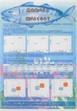 パソコン統計グラフの部　銅賞