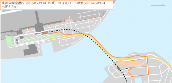 空港からイオンへのルート図