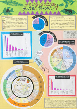 第3部　銅賞